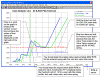 Cam_FFT_Frequency_Analysis.gif (127521 bytes)