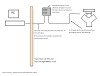 Example of Dyno Cable Lengths.gif (37820 bytes)