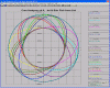 Lobes_and_Journals_Polar_Coordinates.gif (206390 bytes)