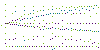 Shock-Dyno-Graph-for-Different-Number-Ratings.gif (17476 bytes)